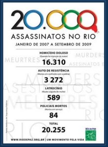 20.000 mortes - ONG Rio de Paz
