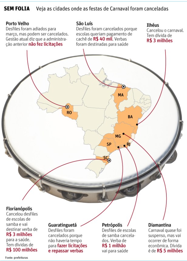 Cidades do Brasil, sem carnaval