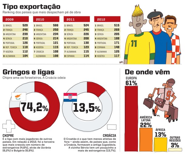 tipo-exportacao-1375
