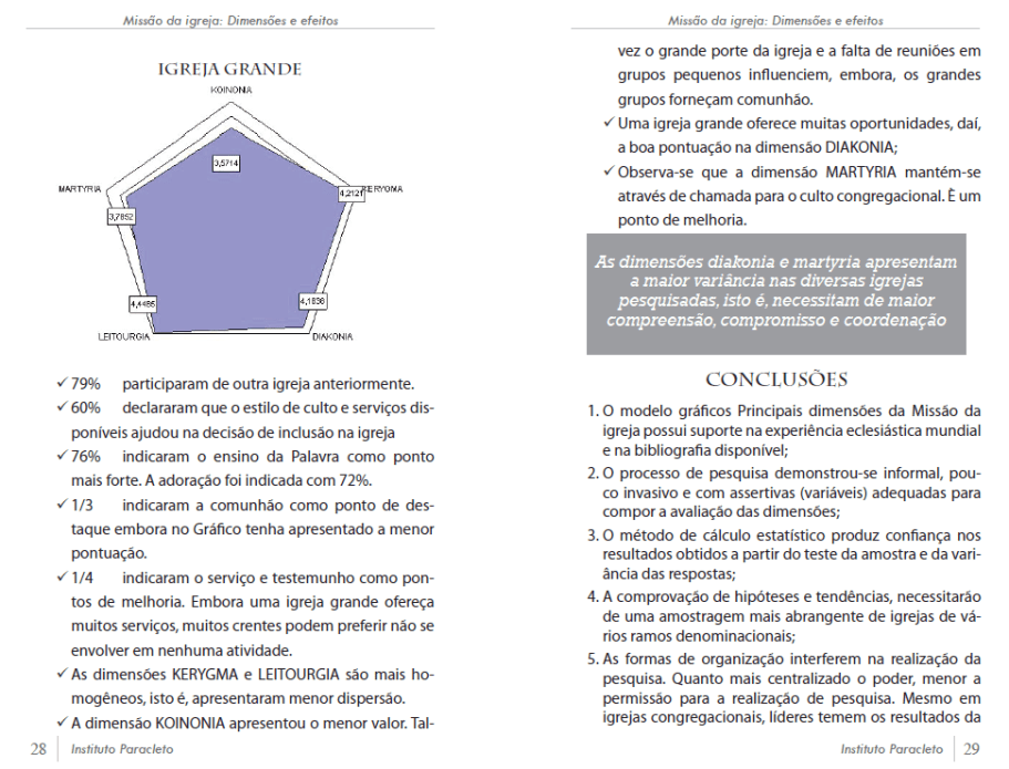 Missão da Igreja, pesquisa e dimensões