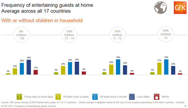 Hospitalidade Nações filhos