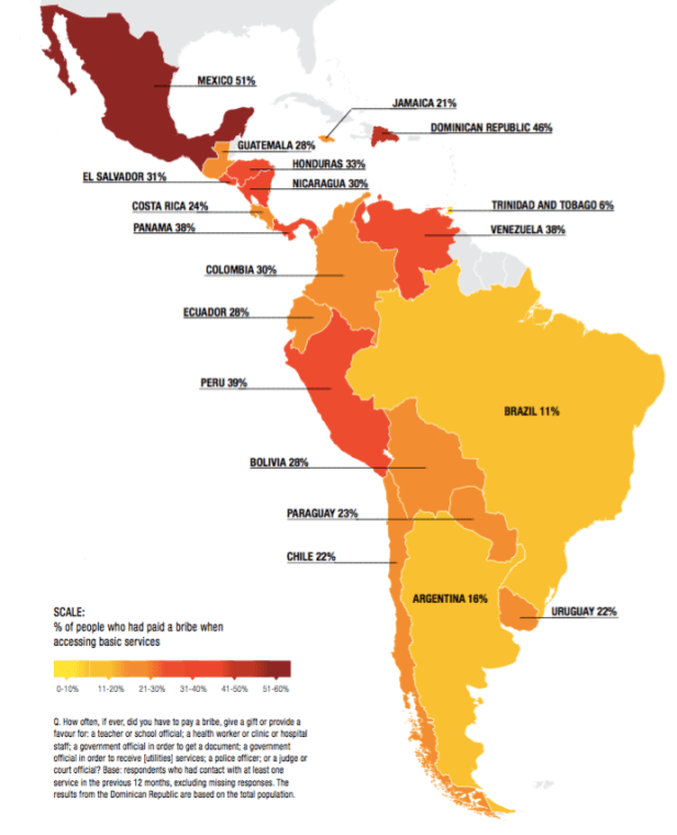 Corrupção América Latina