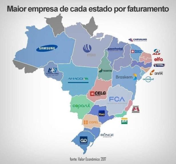 Empresa do estado