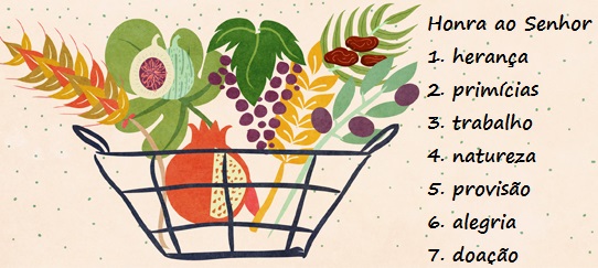primícias